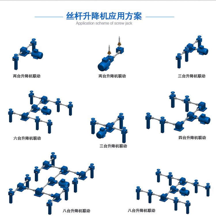 同步絲桿升降平臺